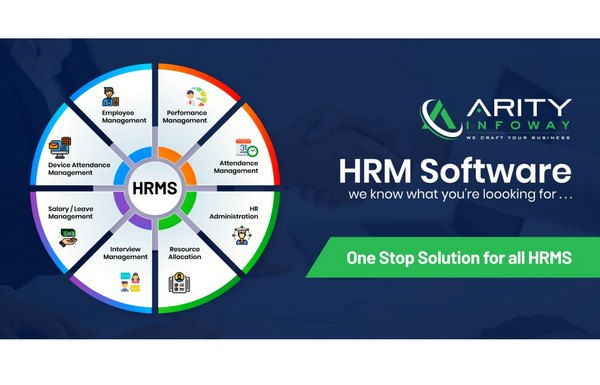iHRMS一站式HR人力资源管理系统桌面软件C#工程源码V4.0 纯源码可二开