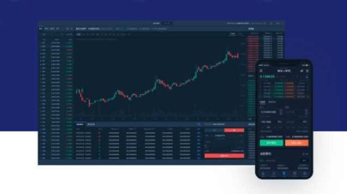 DeribitEx优化版数字资产交易所PHP源码|币币+C2C+机器人+撮合+合约