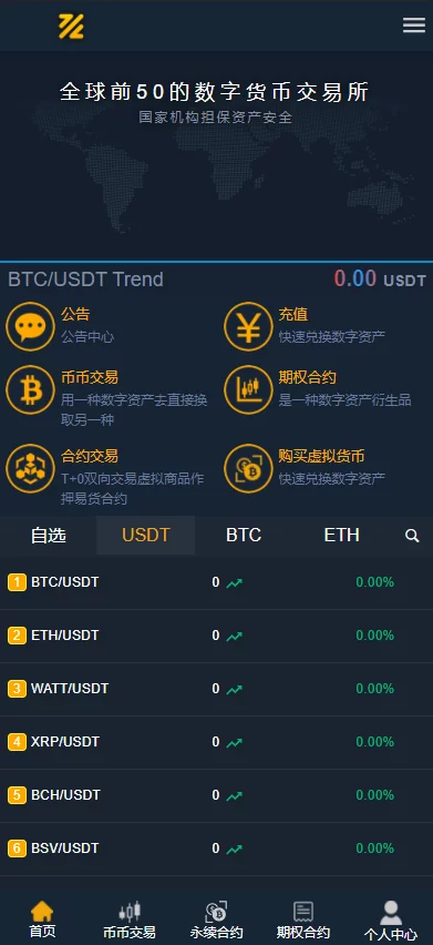 二开H5多语言币严数字货币交易所PHP源码/9国语言/完整打包版