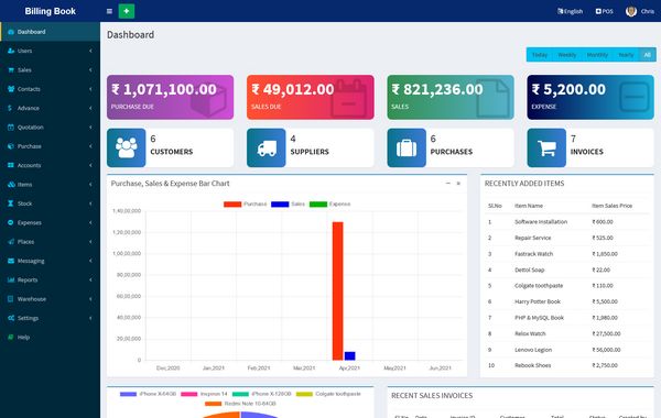 BillBook多语言版带POS企业进销存管理系统PHP源码V2.9 全开源可二开