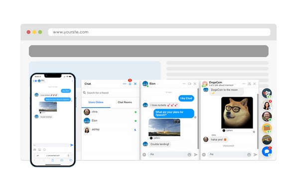 FBChat脸书风格聊天室和即时聊天系统PHP源码V4.0.1|商业完整版