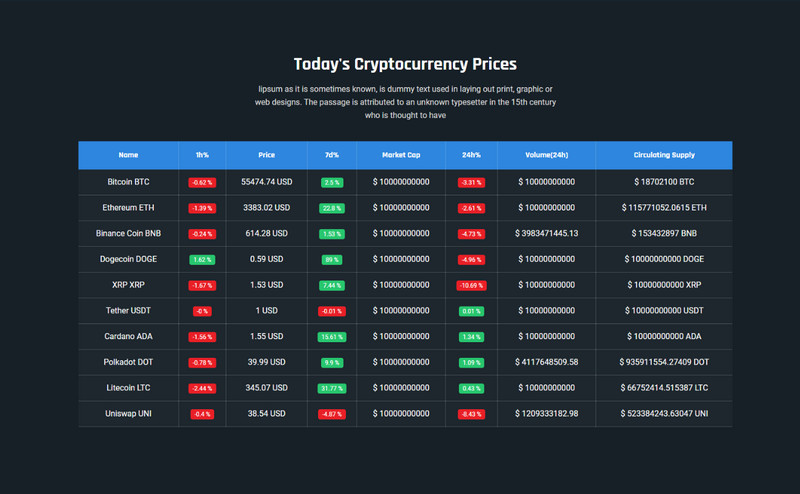 全开源多语言CrypTrade加密货币交易平台PHP源码V1.2.0
