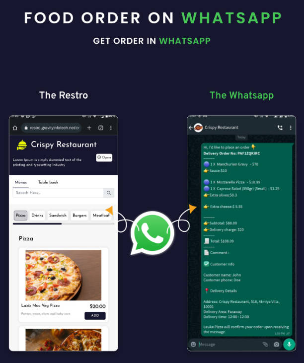 多语言多餐厅WhatsApp手机订餐SaaS平台网站源码