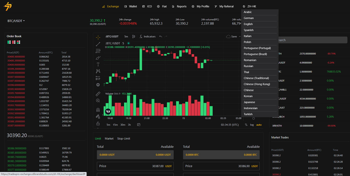 Laravel国际版多语言加密货币交易所源码|支持ERC20/BEP20/TRC20