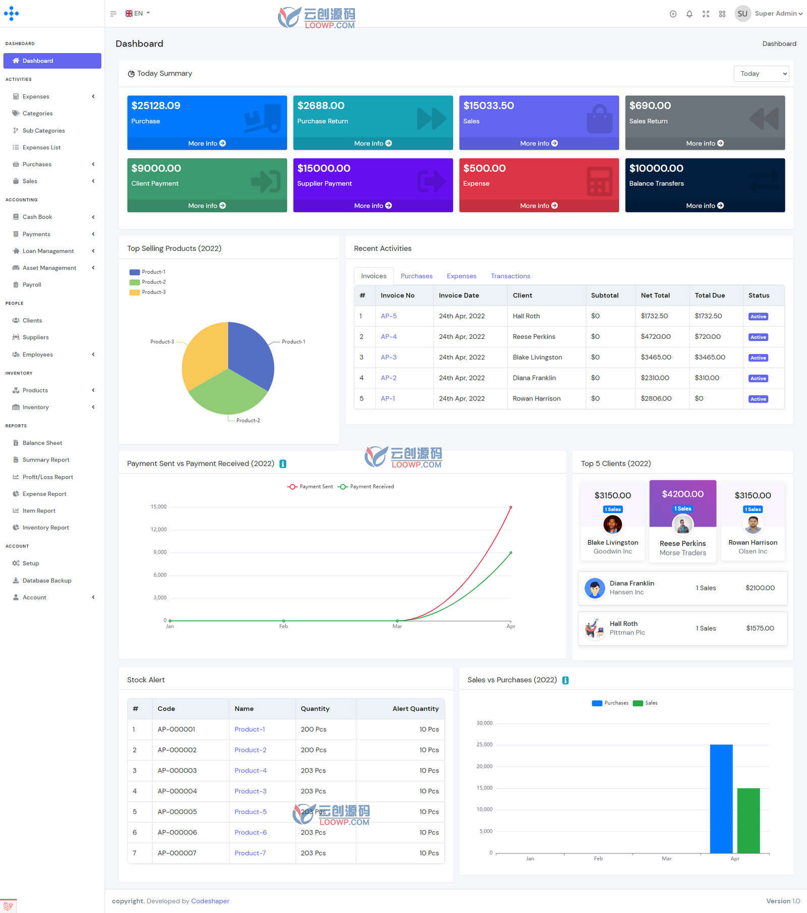 Alance多语言Laravel企业进销存和财务管理系统PHP源码V4.0.2