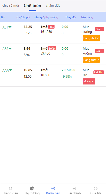 前端Vue开源越南股票系统PHP网站源码/海外股票基金投资系统源码