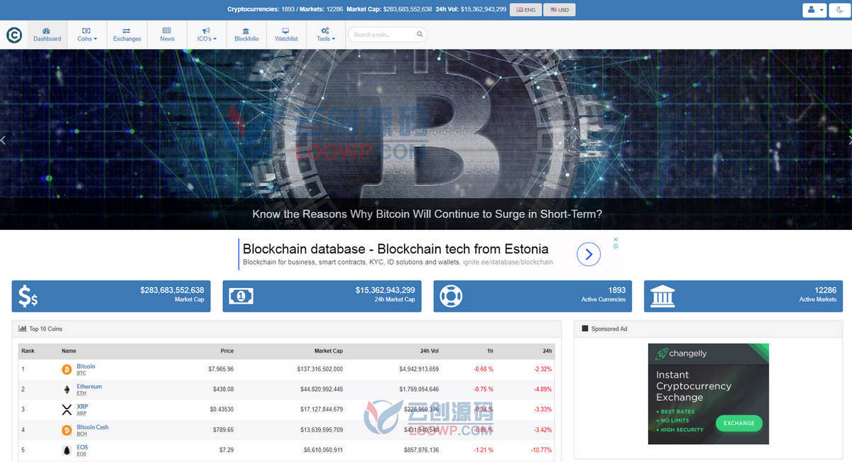 CCTracker加密货币交易资讯门户网站源码V9.5 带实时价格跟踪