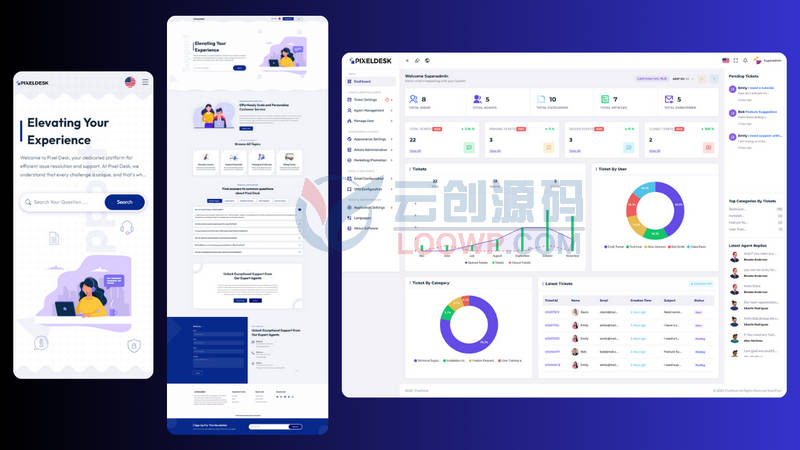 GPTDesk集成OpenAI服务智能工单系统网站源码V1.3