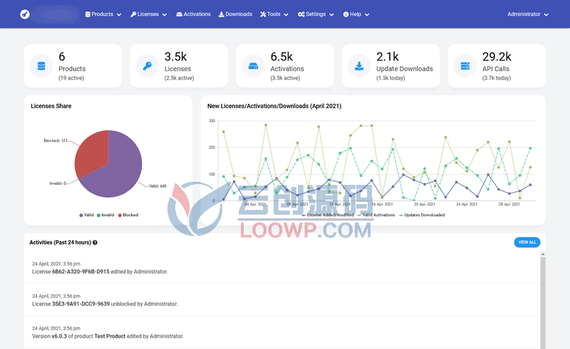 LicBox域名授权和许可证授权管理系统PHP网站源码V1.6.4