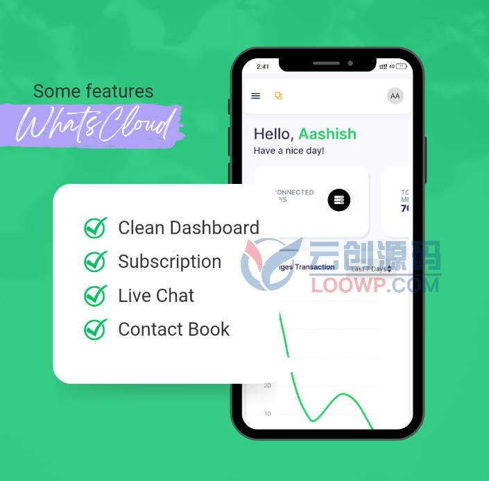 WaCloud无缝WhatsApp云API集成控制系统SaaS网站源码