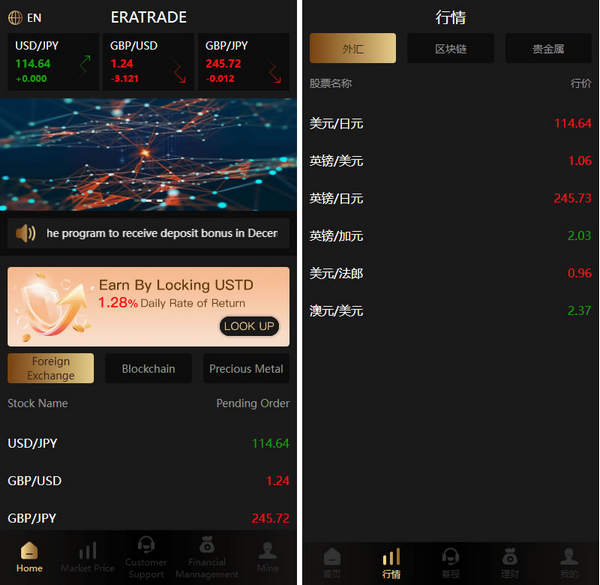 外汇虚拟币贵金属微盘源码 前端vue多语言微交易系统源码  新增群控单控