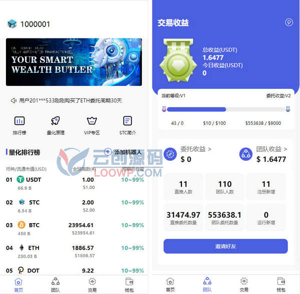 全新区块链量化机器人系统源码/区块链投资源码/量化交易源码