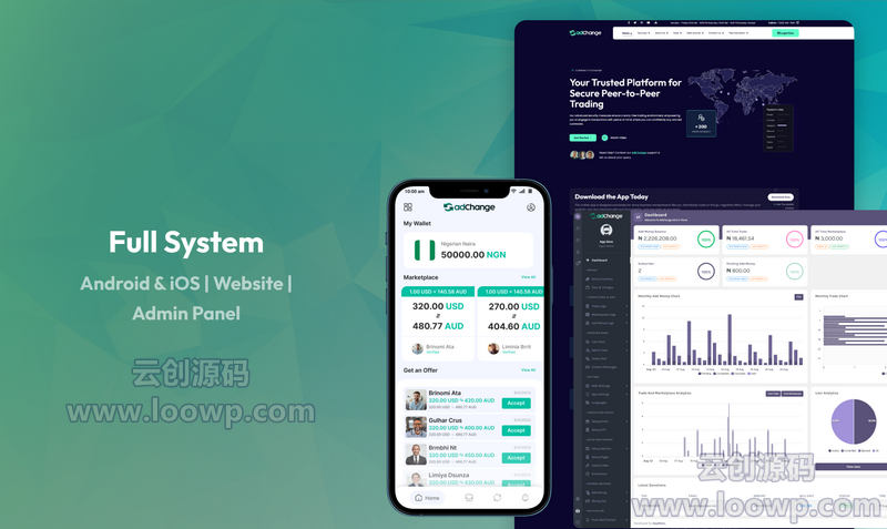 P2PSell货币兑换Flutter点对点交易系统APP源码+Web前后端
