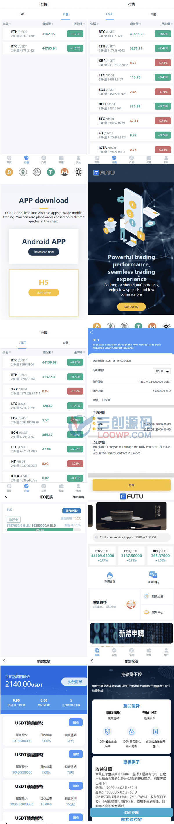 FUTU六语言秒合约交易所源码/全套代码完整无缺/详细搭建教程