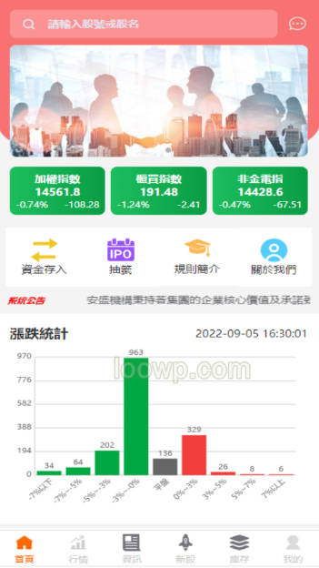 新版uinapp股票配资网站源码/台股配资源码/申购折扣交易系统