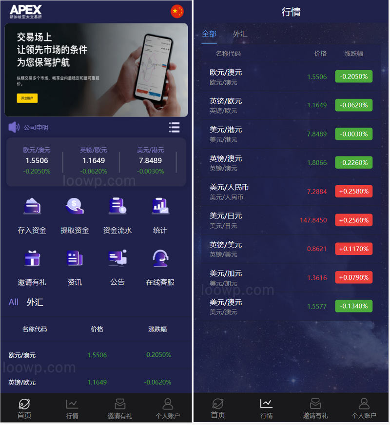 全新UI多语言时间盘微盘源码/外汇交易微盘系统源码