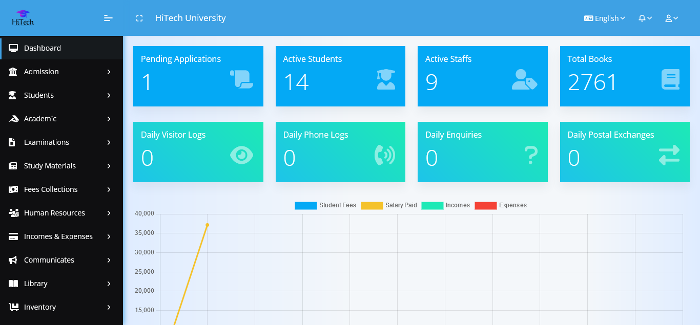 HiBase大学/学院/学校/教育培训机构管理系统PHP源码V3.0