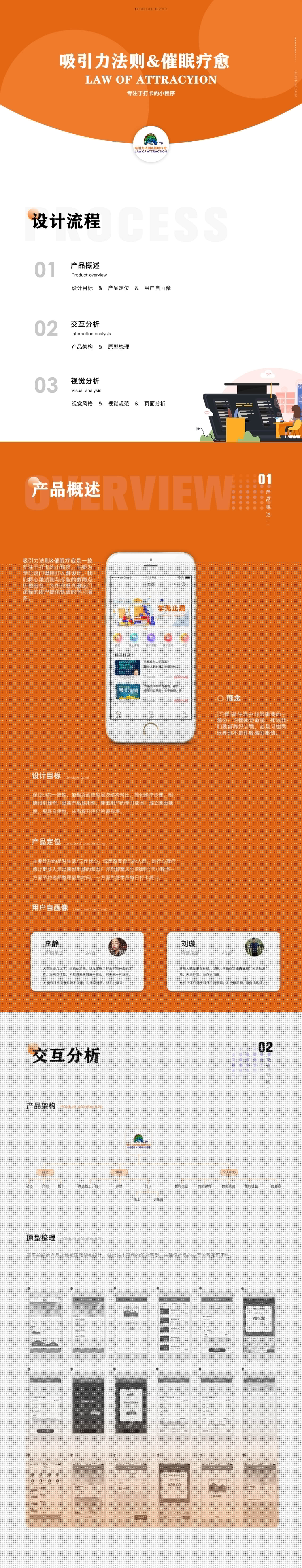 1218164983319904打卡1-1 1218164983319904打卡1-1