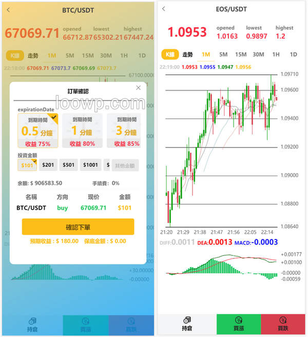 四语言仿交易所微盘源码/K线正常/秒合约/质押/文本搭建教程