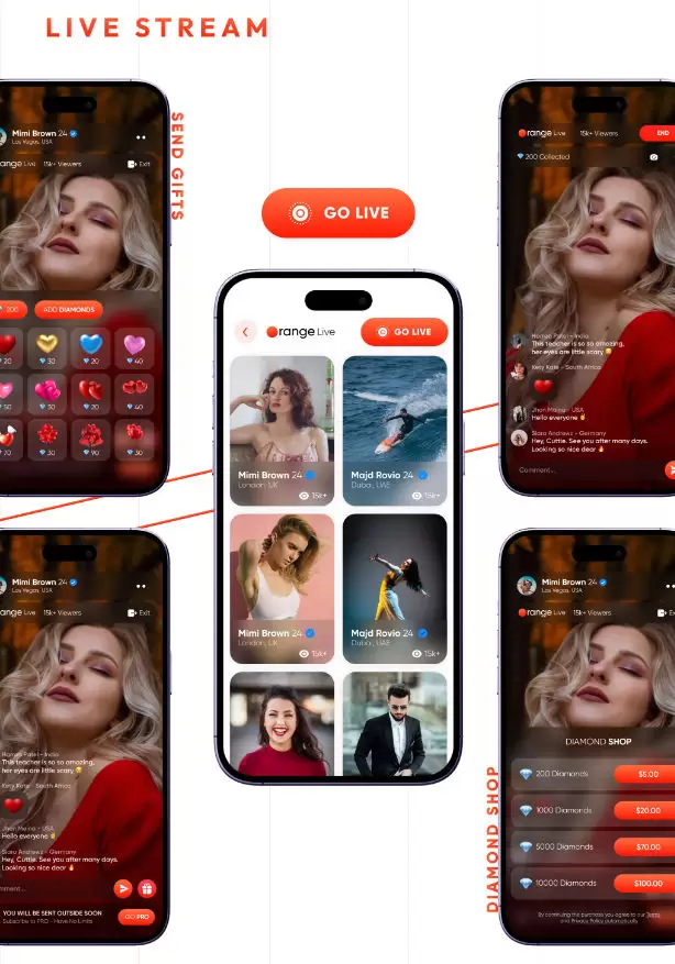 全开源Flutter直播约会交友APP源码/直播交友源码/带后端