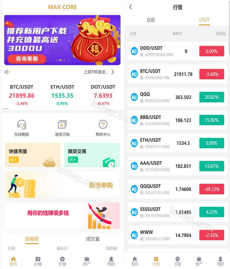 MaxCore区块链交易所源码/期权币币交易/质押挖矿/新币申购