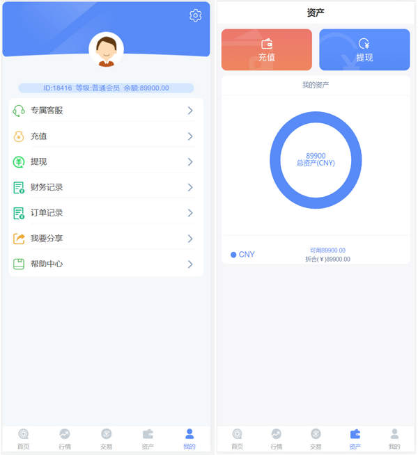 双语言PHP外汇交易盘源码_仿交易所微盘源码