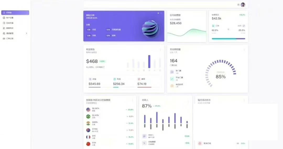 2024源支付开心版V8免授权/PHP免签支付系统源码/含监控端