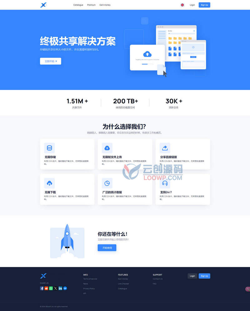 Perl多语言网赚盘/限速盘/广告盘网站源码/全套插件
