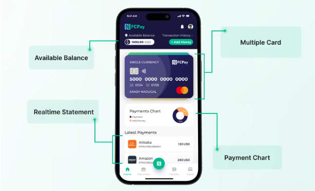 手机NFC支付系统APP源码_Web前后端+双端APP