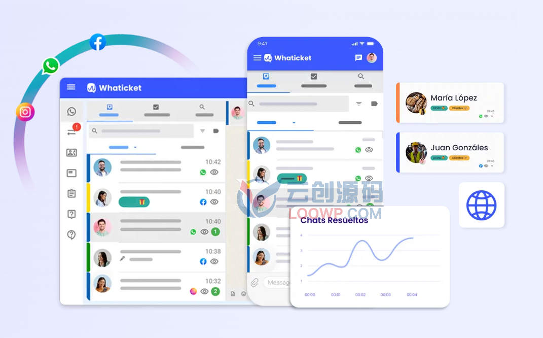 多坐席WhatsApp/Facebook/Instagram客户管理平台源码