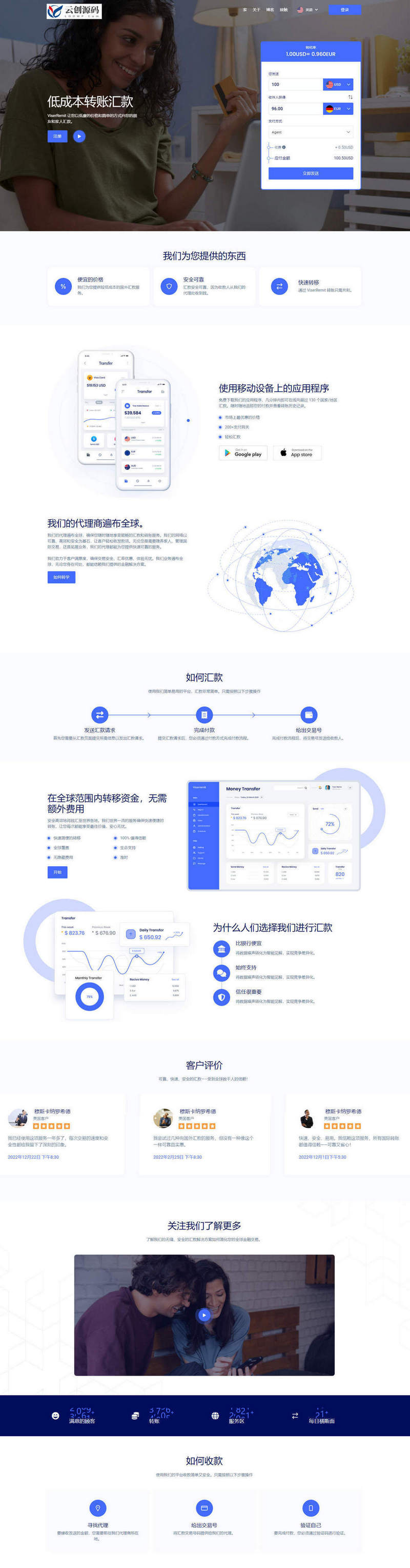 全开源在线国际转账汇款系统网站源码/实时汇率/含代理端
