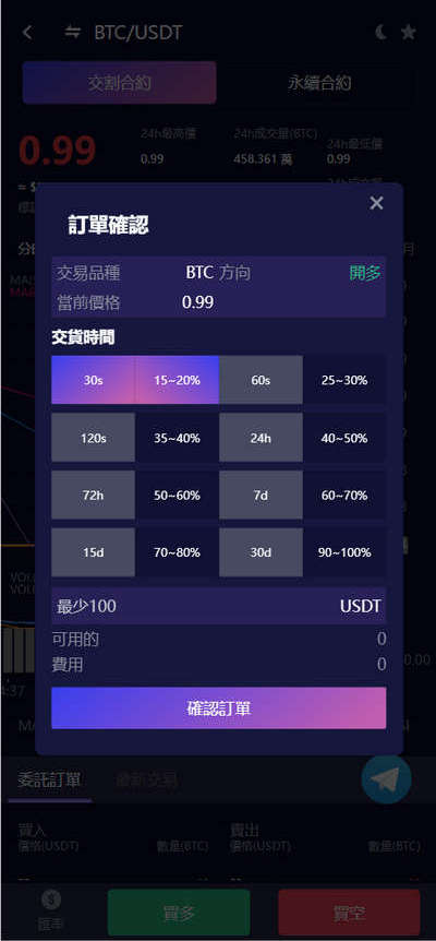 java虚拟货币交易所源码/模拟账户+现货交易+交割合约+基金理财+锁仓挖矿+质押贷款+闪兑