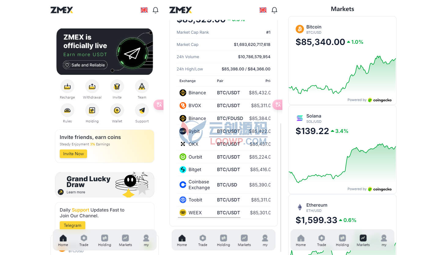 二开UI海外版AI量化区块链投资平台网站源码
