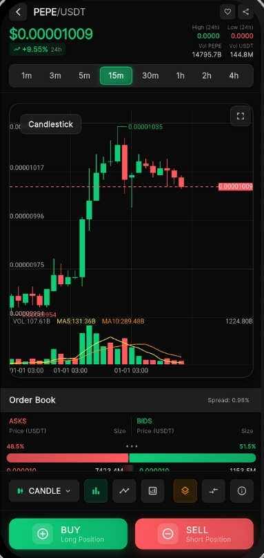 全开源Flutter加密货币交易所APP源码/P2P交易/质押/ICO/商城系统