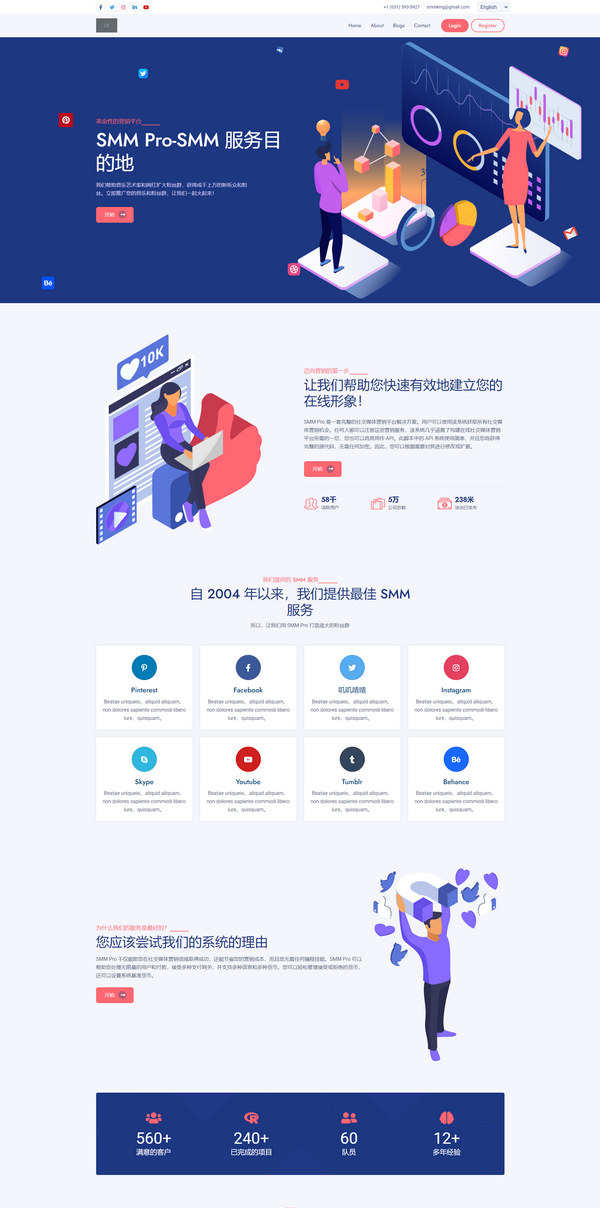 全功能社交媒体营销平台源码/带用户推荐系统/返佣分销