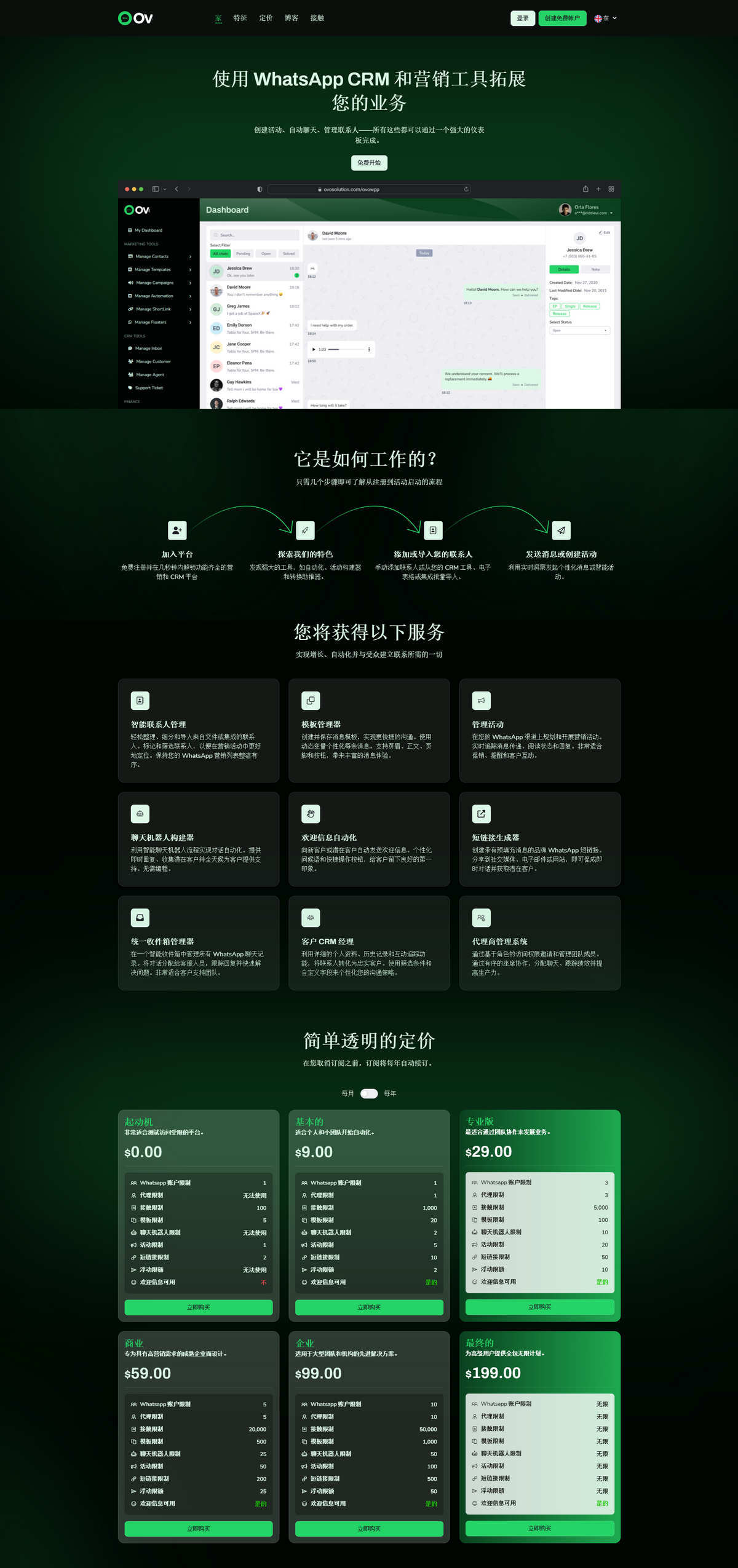 WhatsApp营销系统源码/WhatsApp平台CRM源码/Web+Android+iOS/SaaS