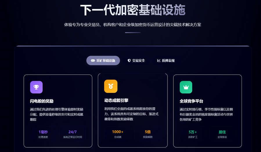 游戏化加密货币挖矿投资平台源码/云算力租赁/质押分红/多级返佣