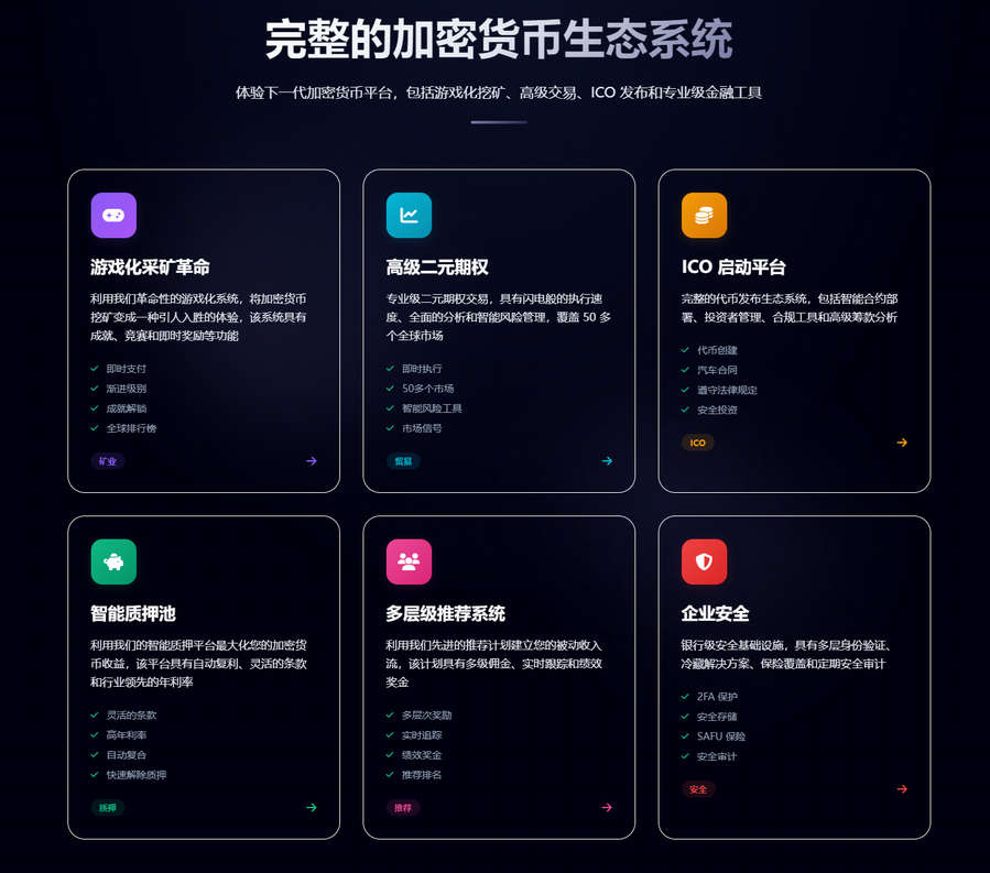游戏化加密货币挖矿投资平台源码/云算力租赁/质押分红/多级返佣