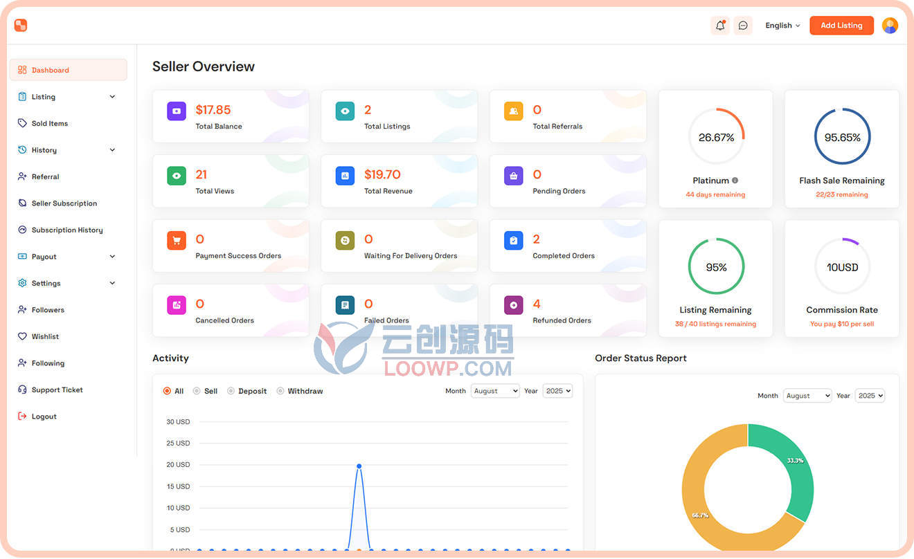 全开源游戏账号交易平台源码/卡密销售商城源码/账号租赁系统
