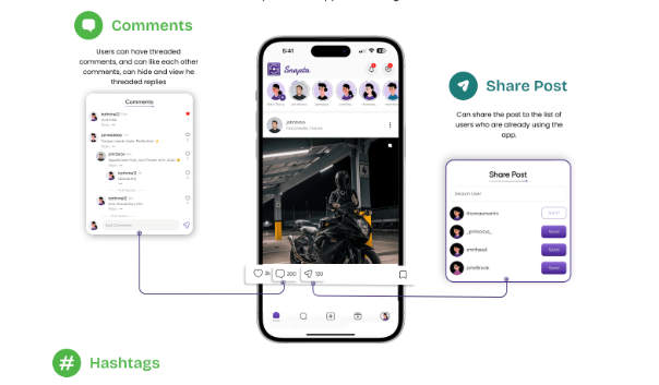 仿Instagram图片视频分享社交APP源码/Web前后端分离