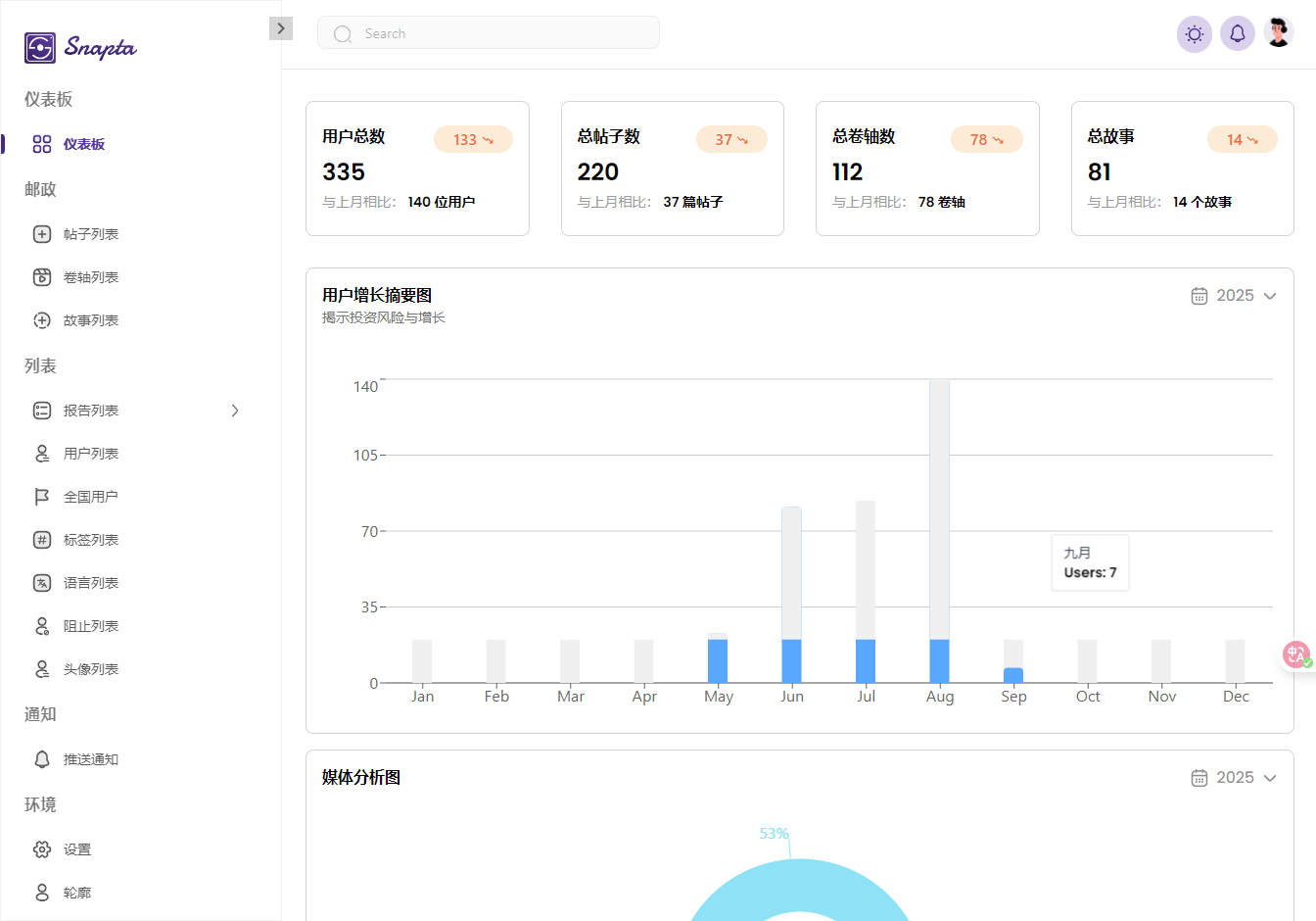 仿Instagram图片视频分享社交APP源码/Web前后端分离