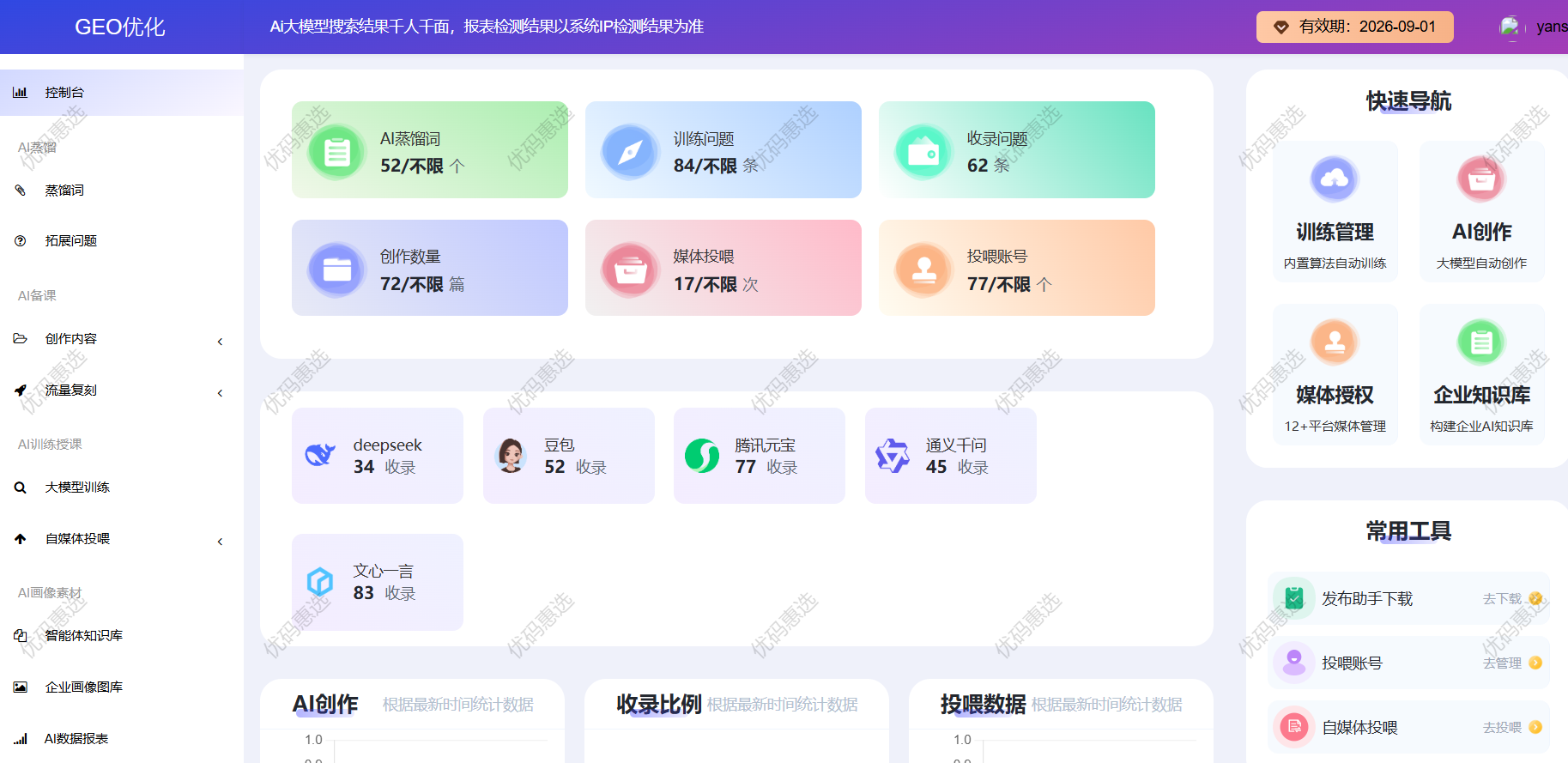 geo优化 品牌优化 代理权限