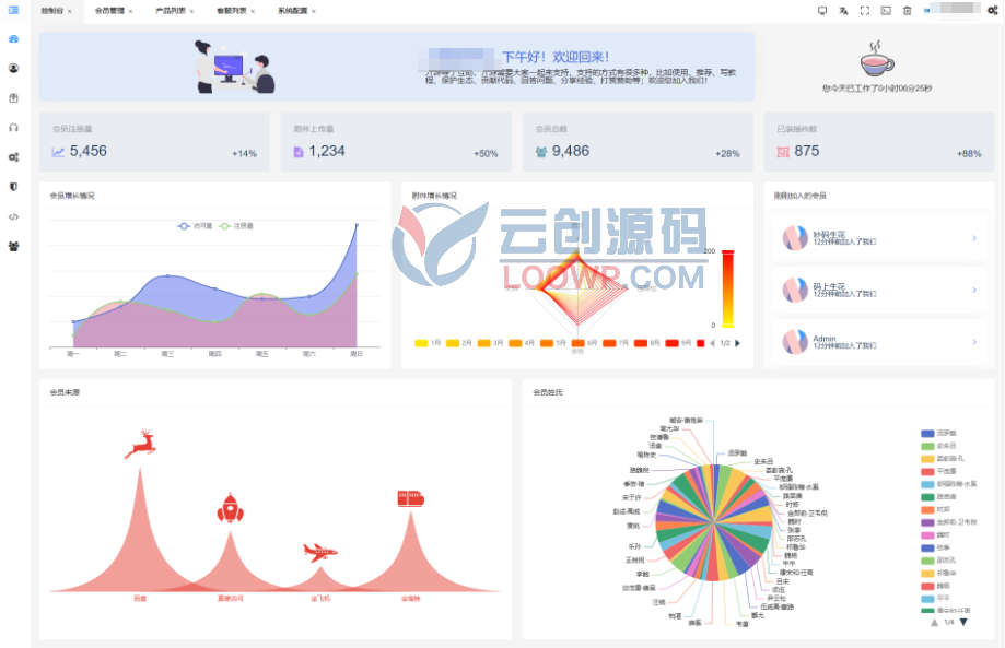 PHP海外音乐抢单系统源码/USDT音乐刷单源码/卡单
