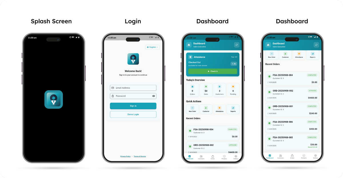 全开源现场销售管理&外勤员工考勤APP源码/WordPress后端