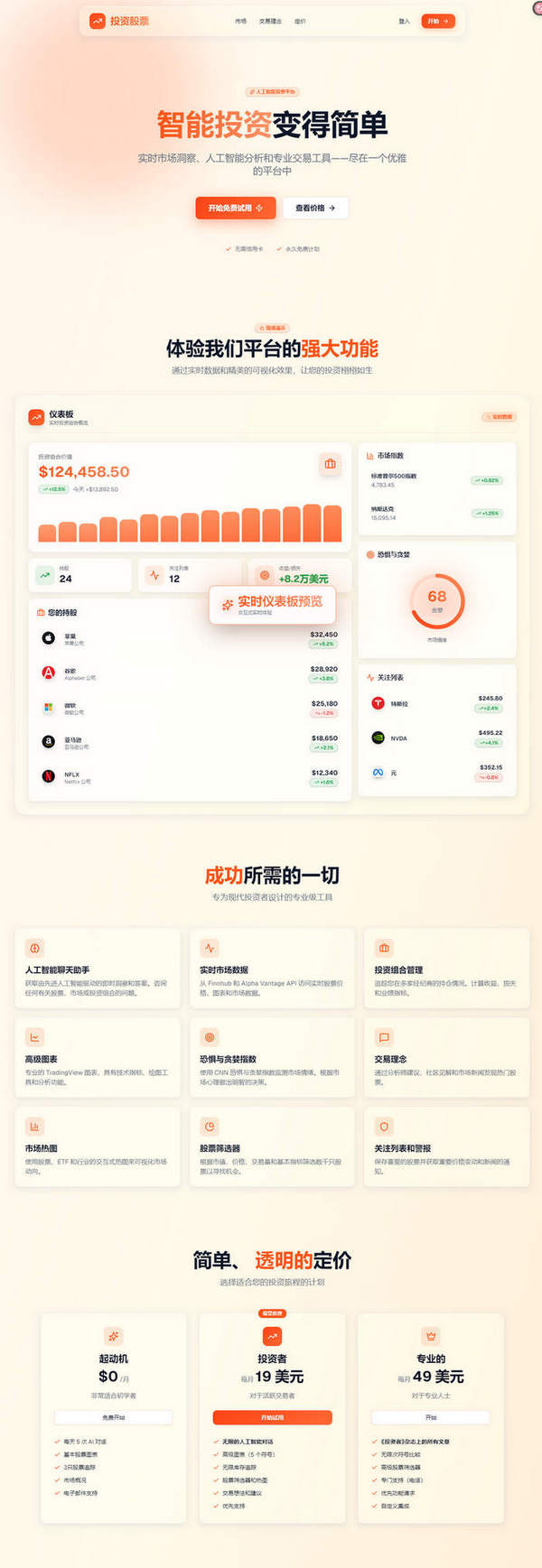 AI股票分析平台源码/AI选股网站源码/金融数据分析/AI股市分析