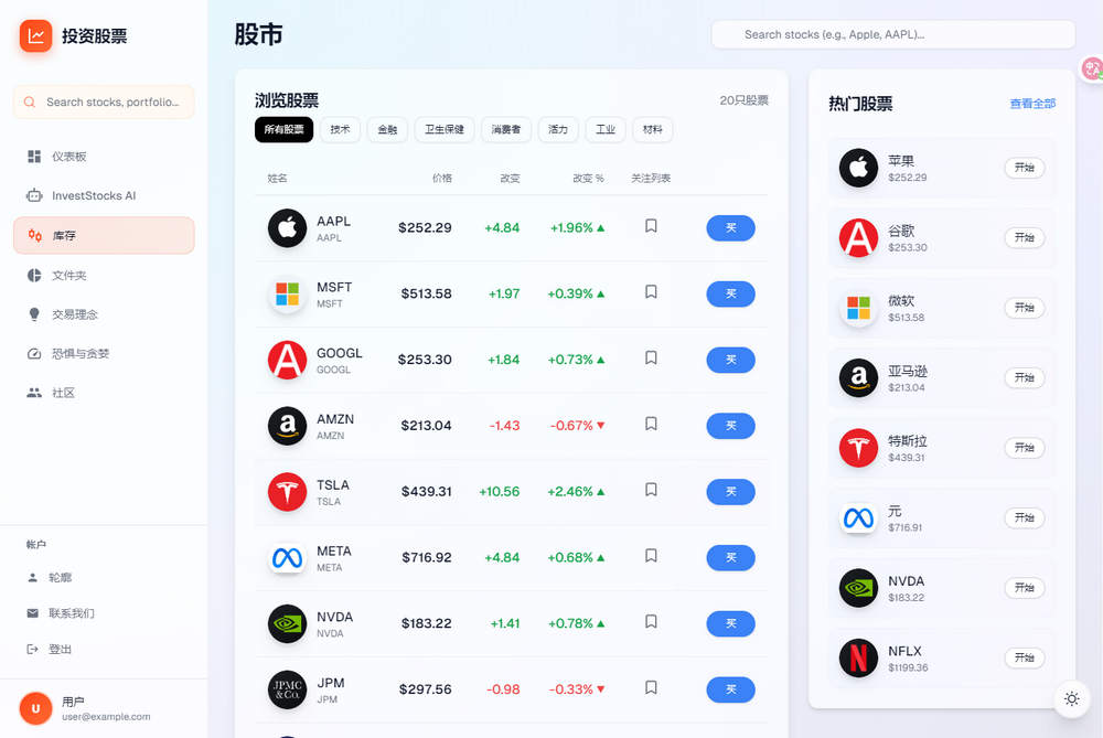 AI股票分析平台源码/AI选股网站源码/金融数据分析/AI股市分析