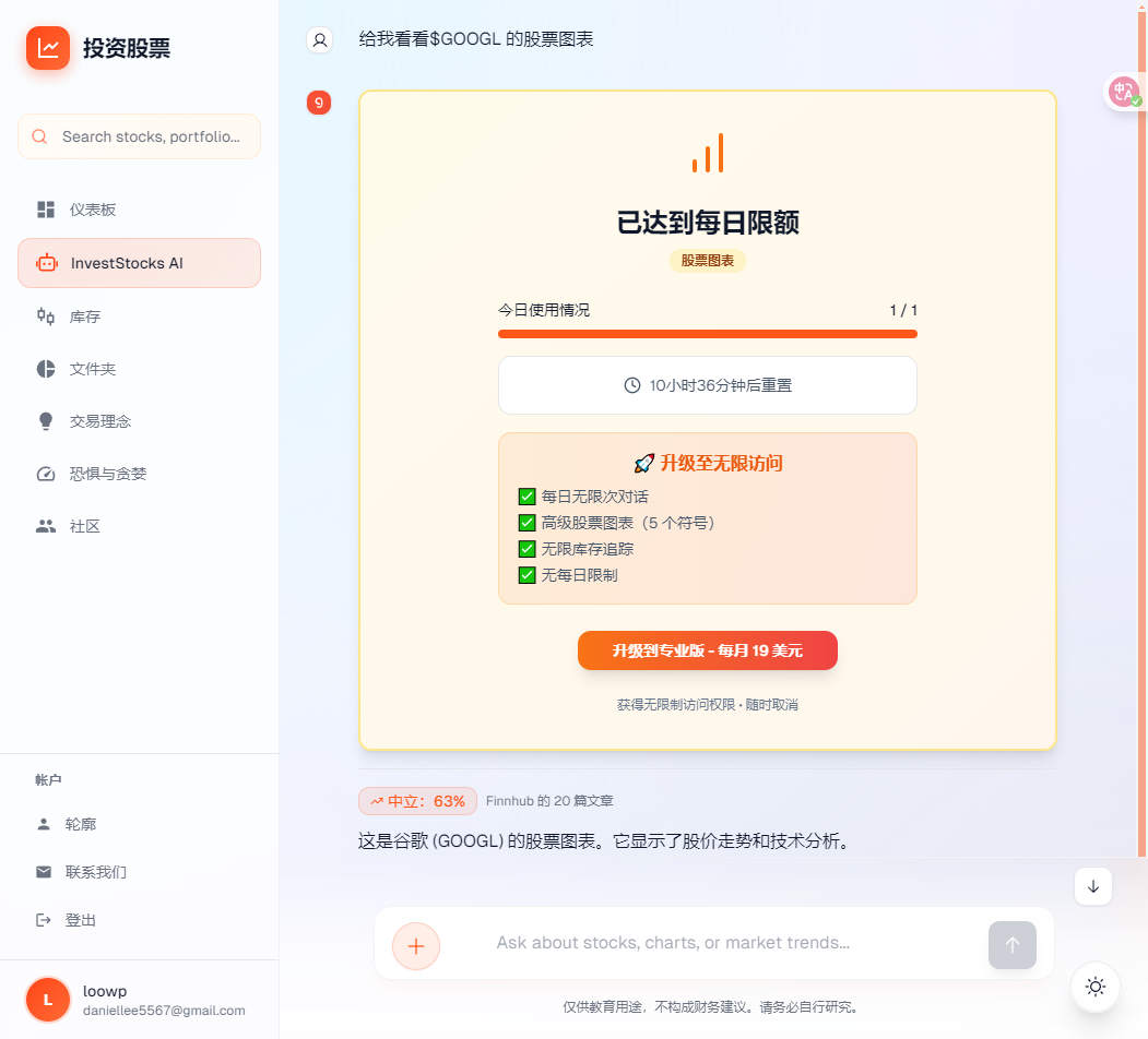 AI股票分析平台源码/AI选股网站源码/金融数据分析/AI股市分析