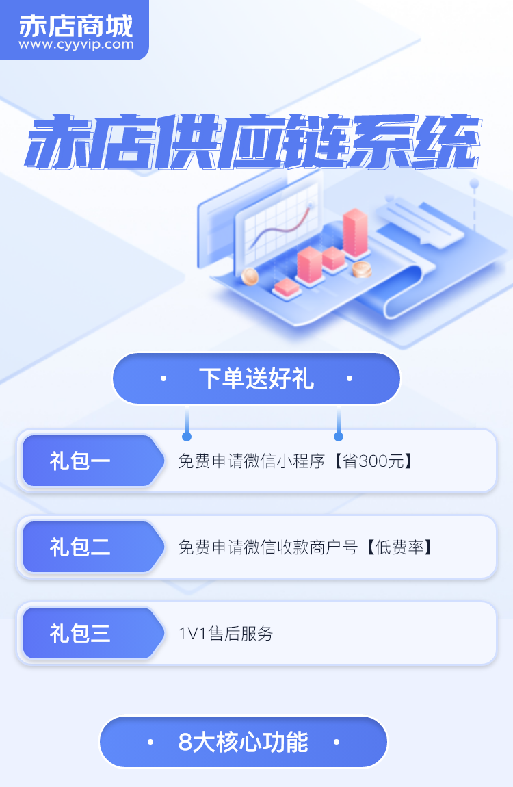 赤店供应链云仓系统采购配送S2B2b2c订货商城微信小程序分销源码