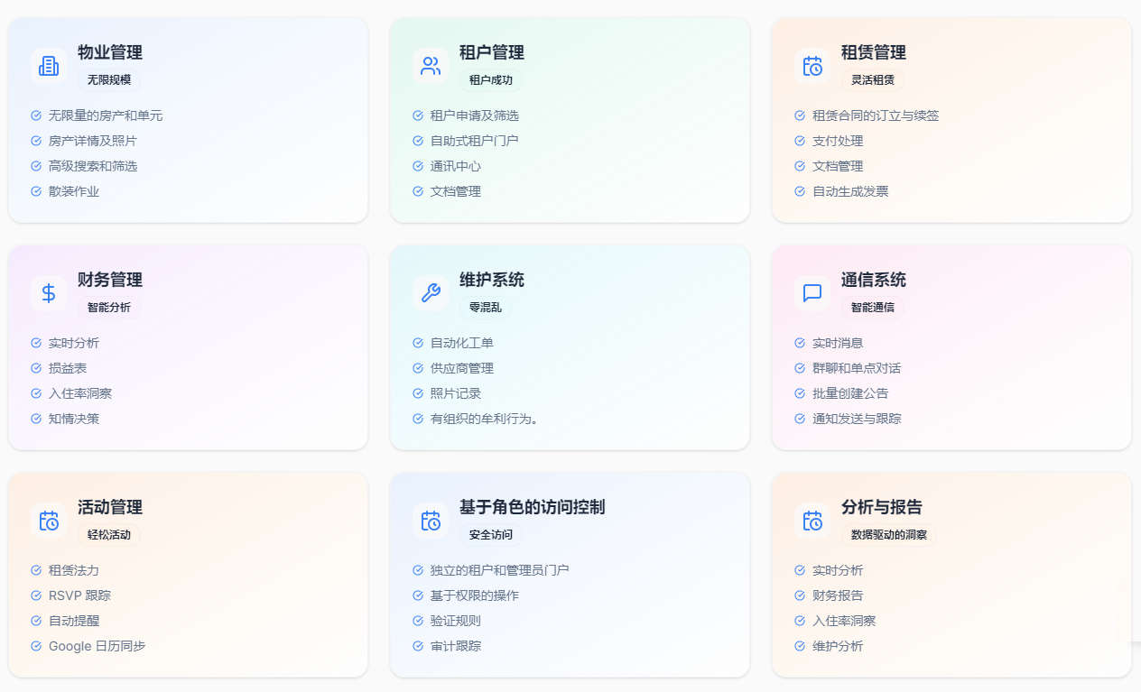全开源NextJS房产与租客管理系统源码