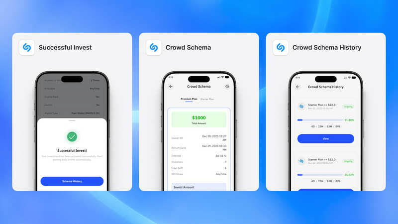 全开源高收益投资理财APP源码/众筹投资/App+Web前后端